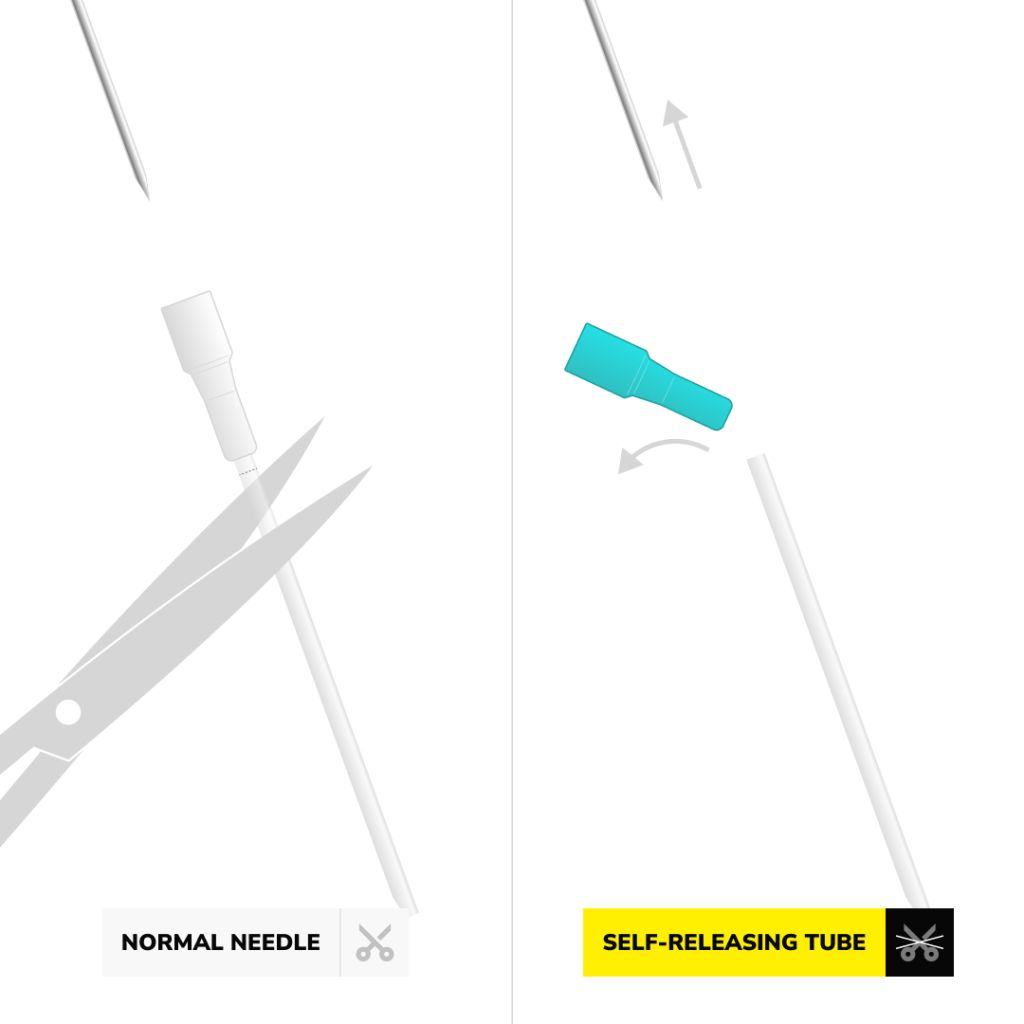 Aghi Per Piercing Sterilizzati - 5 Pezzi In Misure 12G, 10G, 8G (vendita All'ingrosso)